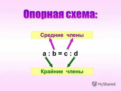 Несколько отношений равных 5