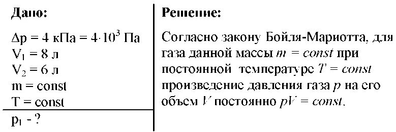 104 кпа. ГАЗ изотермически сжат от объема 8 литров до объема 6 литров. ГАЗ сжат изотермически от объёма v1 8л до объёма v2 6л. ГАЗ сжат до объема 5л. Объем газа изотермически.