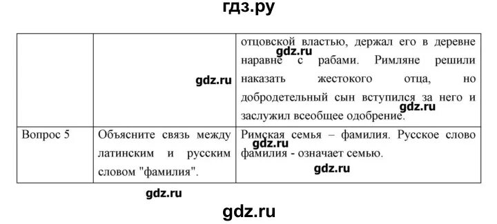 История 5 класс параграф 47 1 вопрос. Таблица по истории 5 класс параграф 48. Домашнее задание параграф 5. Карточки по истории 5 класс.