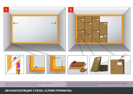 Соноплат
