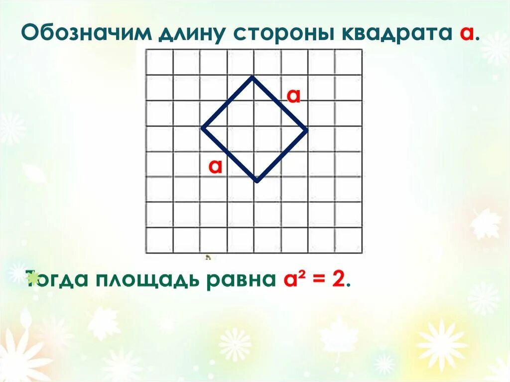 Стороны квадрата 12 2. Обозначение длины стороны квадрата. Как обозначается длина стороны квадрата. Как обозначить стороны квадрата. Как обозначить длину стороны квадрата.
