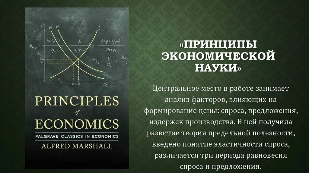 Цена спроса книга. Принципы экономической теории Маршалл. А. Маршалла книга принципы экономики.