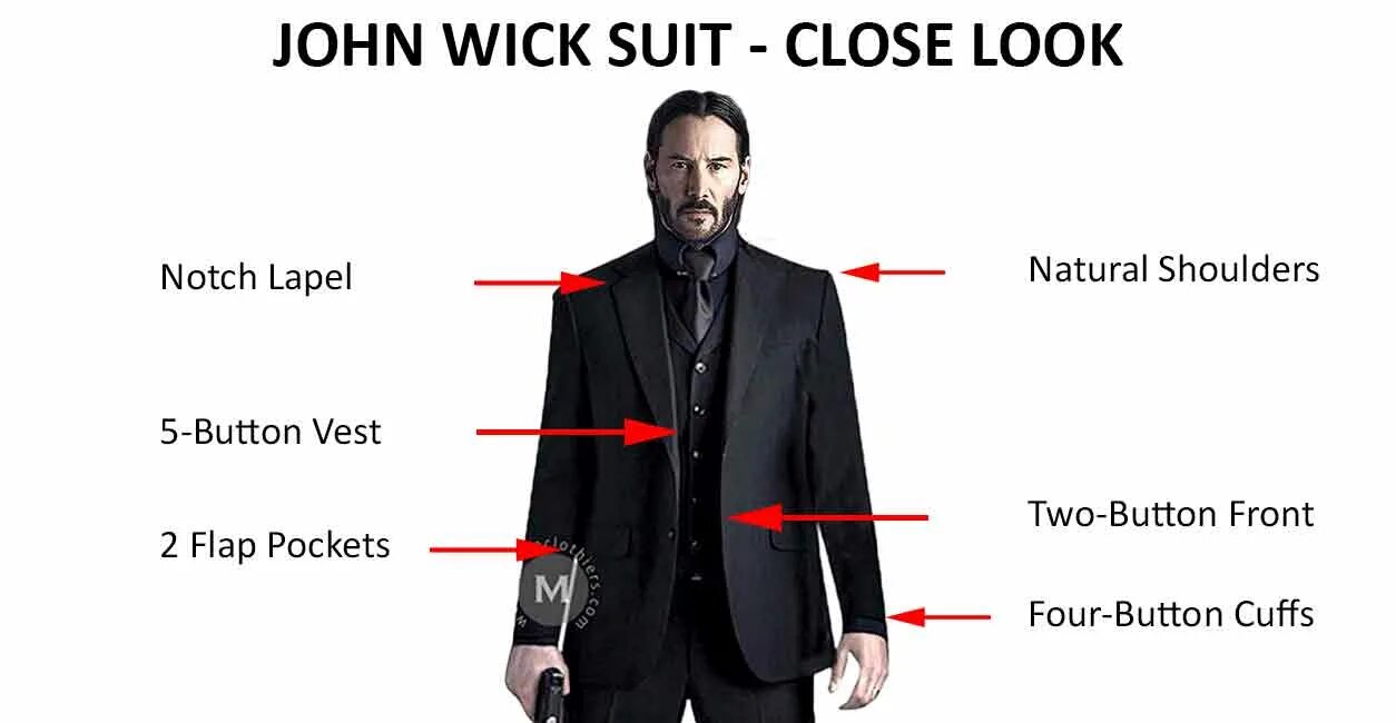 John Wick 2 костюм. Киану Ривз в костюме Джон уик. Джон уик Black Suit. Джон уик в черном костюме. Переведи john