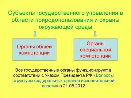 Система управления природопользованием и охраной