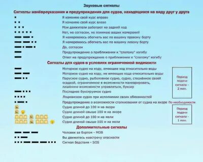 Очень высокие сигнал