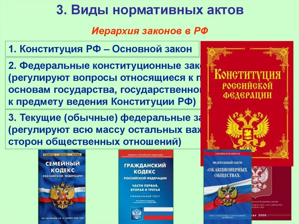 Рф которое регулирует правовые. Конституция РФ. Федеральные конституционные законы. Что регулирует закон. Конституция и федеральные законы.