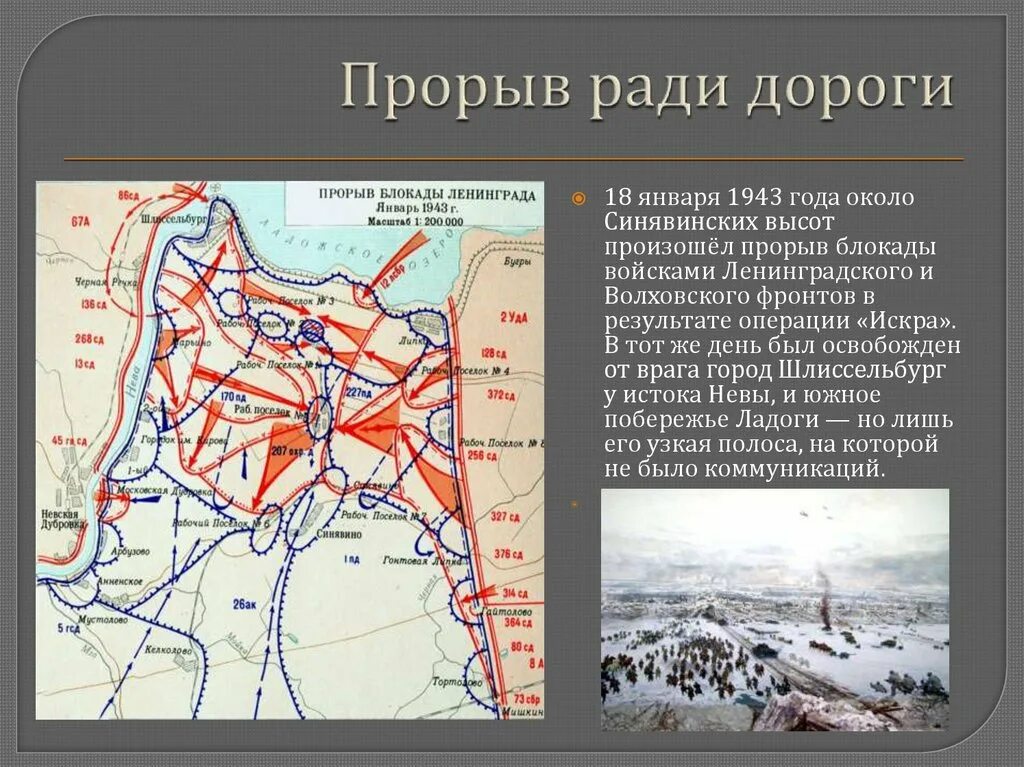 Прорыв блокады Ленинграда январь 1943 карта. Кодовое название операции по освобождению