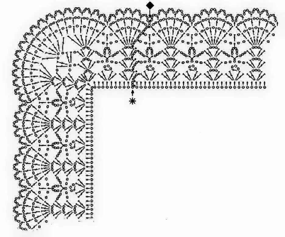 Как обвязать шаль крючком. Обвязать шаль крючком схемы. Ажурная обвязка пледа крючком схемы. Кайма крючком.