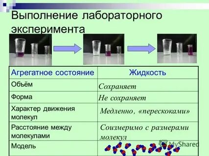 Исследуемые определяемые вещества