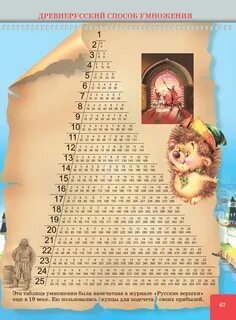 Как выучить таблицу умножения 8 лет