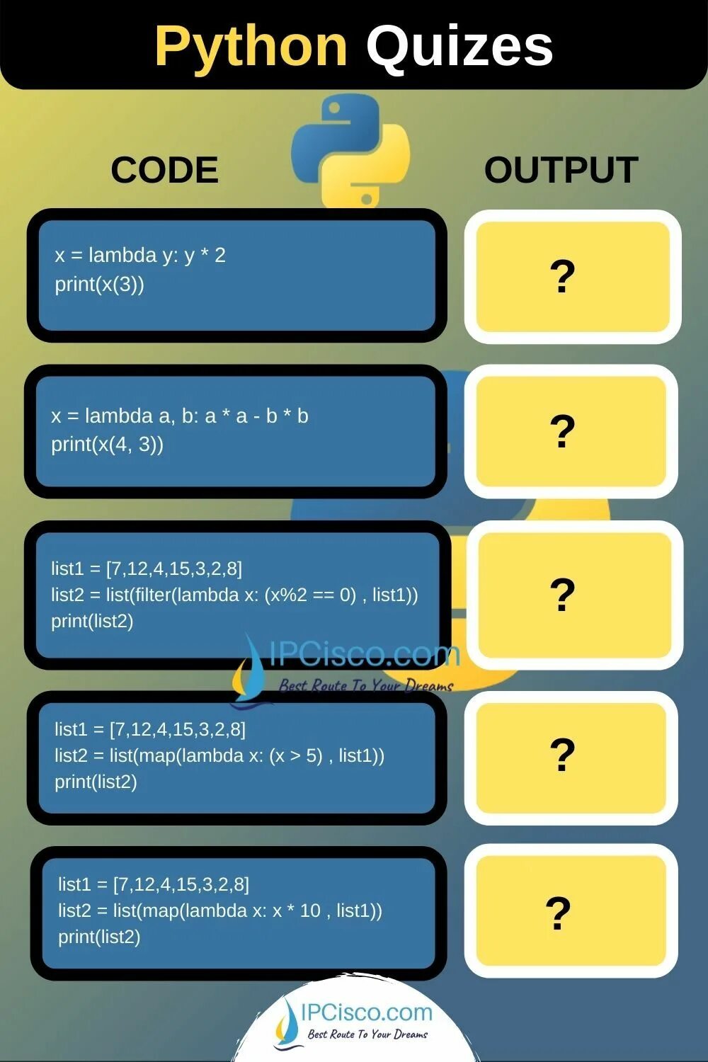 Lambda Python. Lambda в питоне. Lambda function Python. Lambda Python 3 примеры.