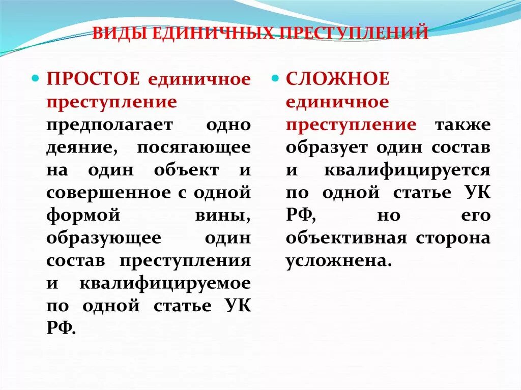 Сложное единичное преступление. Единичное простое и сложное преступление.