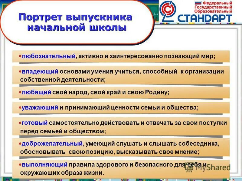 Портрет выпускника начальной школы. Портрет выпускника начальной. Личностные характеристики портрет выпускника начальной школы. Портрет ученика начальной школы по фгос ноо. Портрет выпускника начальной школы фгос.