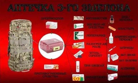 Эшелоны аптечек