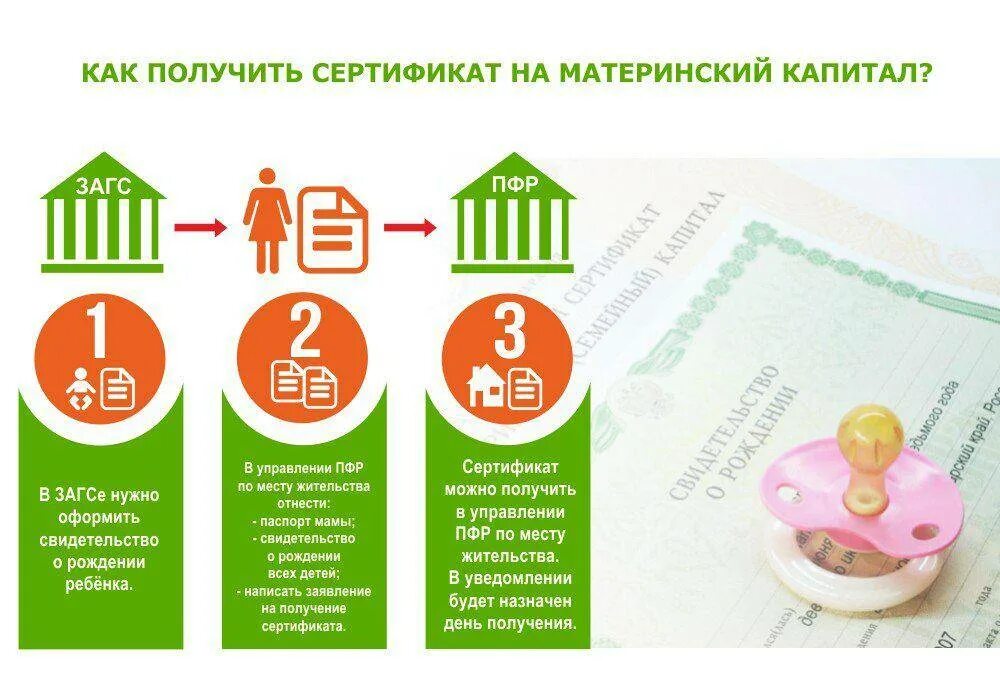 Можно ли оформить пенсию в мфц