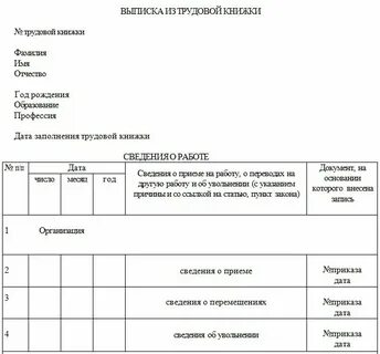 Электронная трудовая книжка выписка