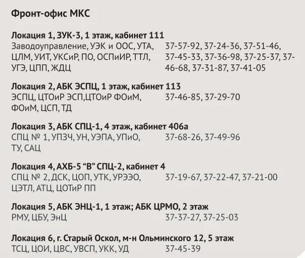 Расписание автобусов лгок губкин. Расписание автобусов стойленский гок старый оскол 2021. Расписание автобусов в муроме. Расписание движения трамваев в старом осколе. Общественный транспорт снежинск расписание.