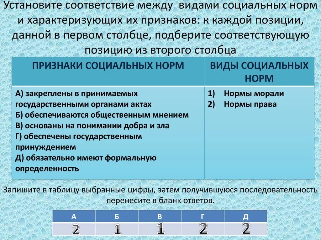 Установите соответствие между условным. Установите соответствие между характеристиками. уствровите соответствие м. установите соответствие между видами статей.