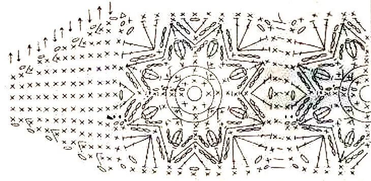 Схема женской повязки. Вязаные крючком банданы схемы. бандана летняя крючком женская схема и описание. бандана связанная крючком схема. вязание повойника крючком со схемами.