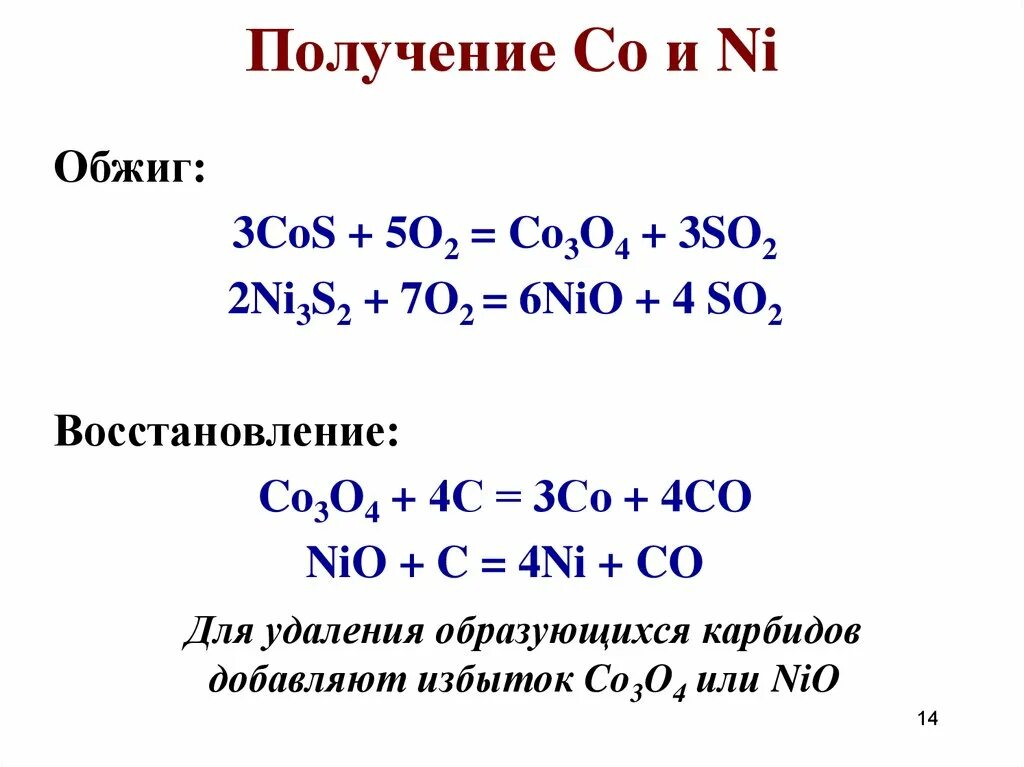 Как получить co