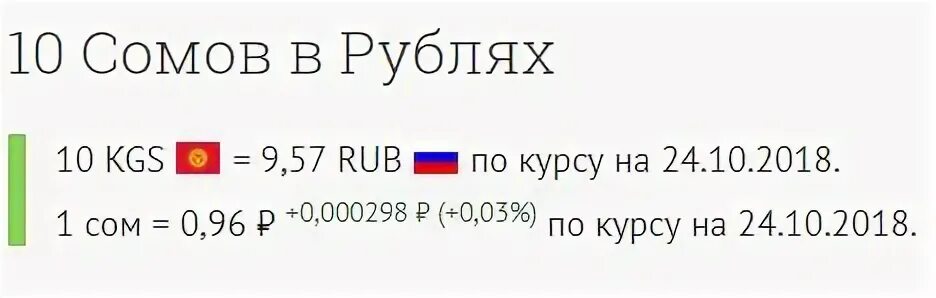 20 000 сколько в рублях. Сколько рублей в 1$. Сомы в рубли. Рубль сом. Рубль на сом на сегодня.