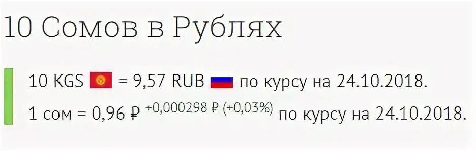 Российские рубли в сомы