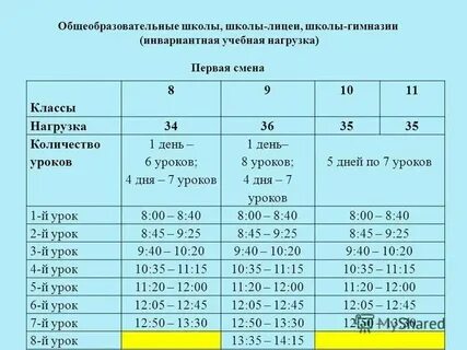Сколько уроков в англии