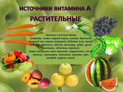 Про витамины в овощах
