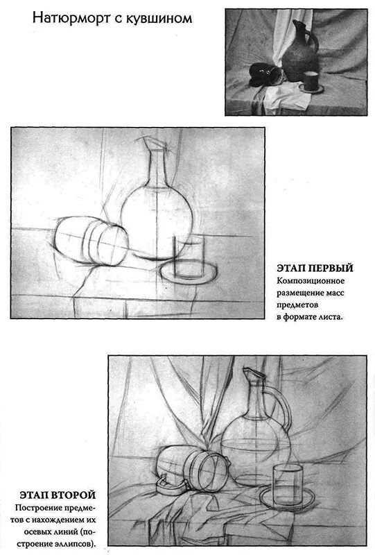 Конструктивный рисунок бытовых предметов. Этапы построения рисунка. Правила рисования натюрморта. Построение построение кувшина. Этапы построения рисунка.