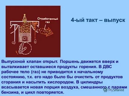 Такт выпуска