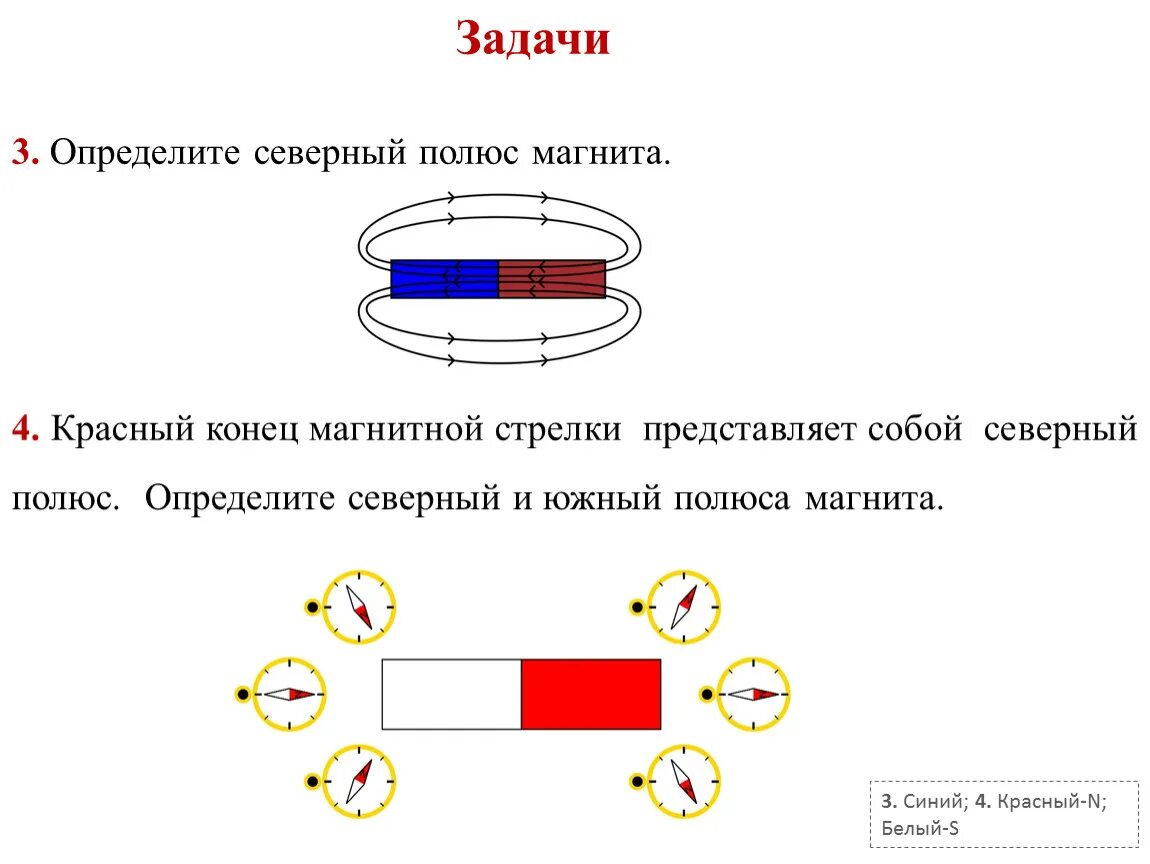 Можно ли изготовить магнит имеющий один полюс. Как определить Северный полюс магнита. Как определить полюса магнита в физике. Определите полюса магнита. Определение полюса магнита.