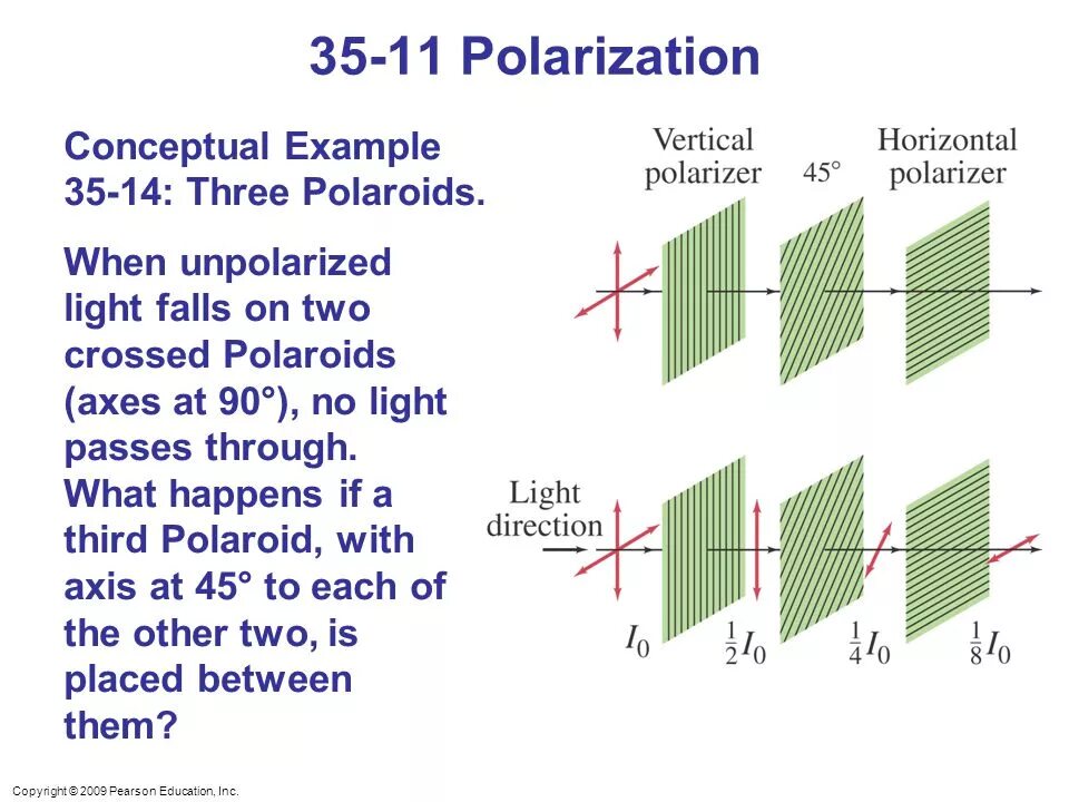 Concepts example