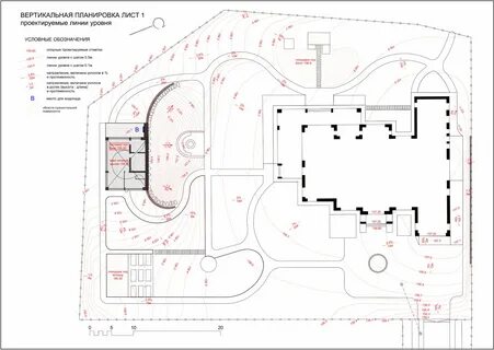 Вертикальная планировка работы