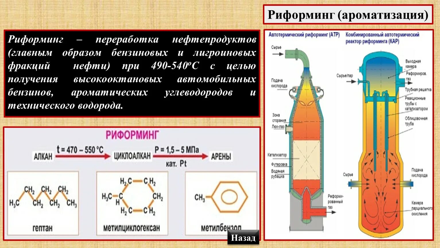 Переработка нефти риформинг. Каталитический риформинг нефтепродуктов реакции. Катализатор для риформинга бензиновых фракций. Схема реакции риформинг углеводородов. Вторичная переработка нефти риформинг.