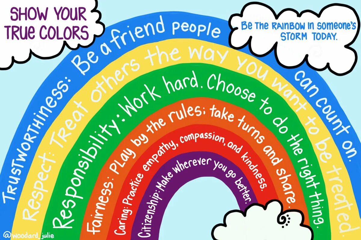 Take coloured. How was school радуга. Интерьерные наклейки для девочки. Take coloured. Quiz colors.