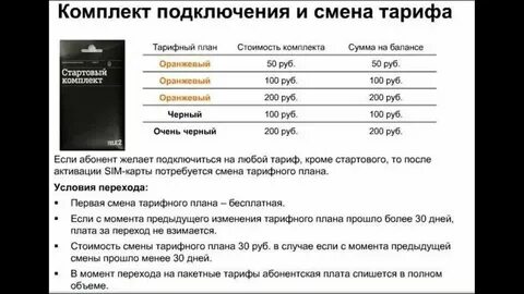 Как подключить тариф за сделку авито