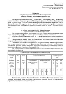 Приказ о бюджетной классификации