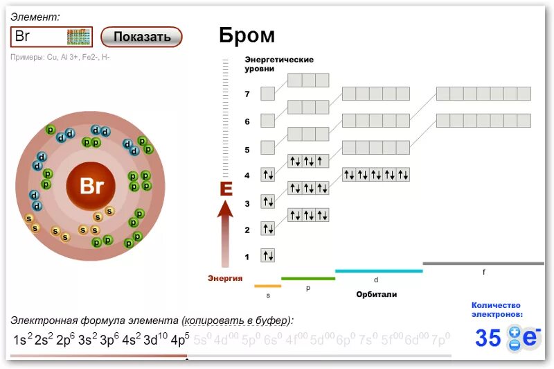 Формула атома брома. Как составлять схему строения атома бром. Электронная конфигурация атома брома. Бром энергетические уровни схема.