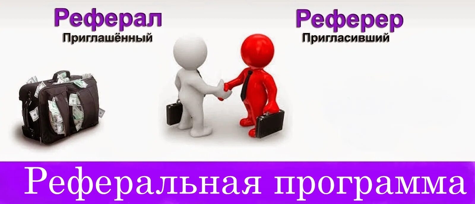 Что такое реферал. Реферальная программа картинка. реферальные вознаграждения. реферальный. реферал и реферер.