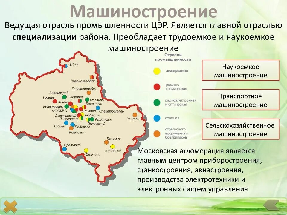 Машиностроение поволжья является наукоемким