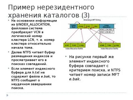 Количество псевдо файловых систем