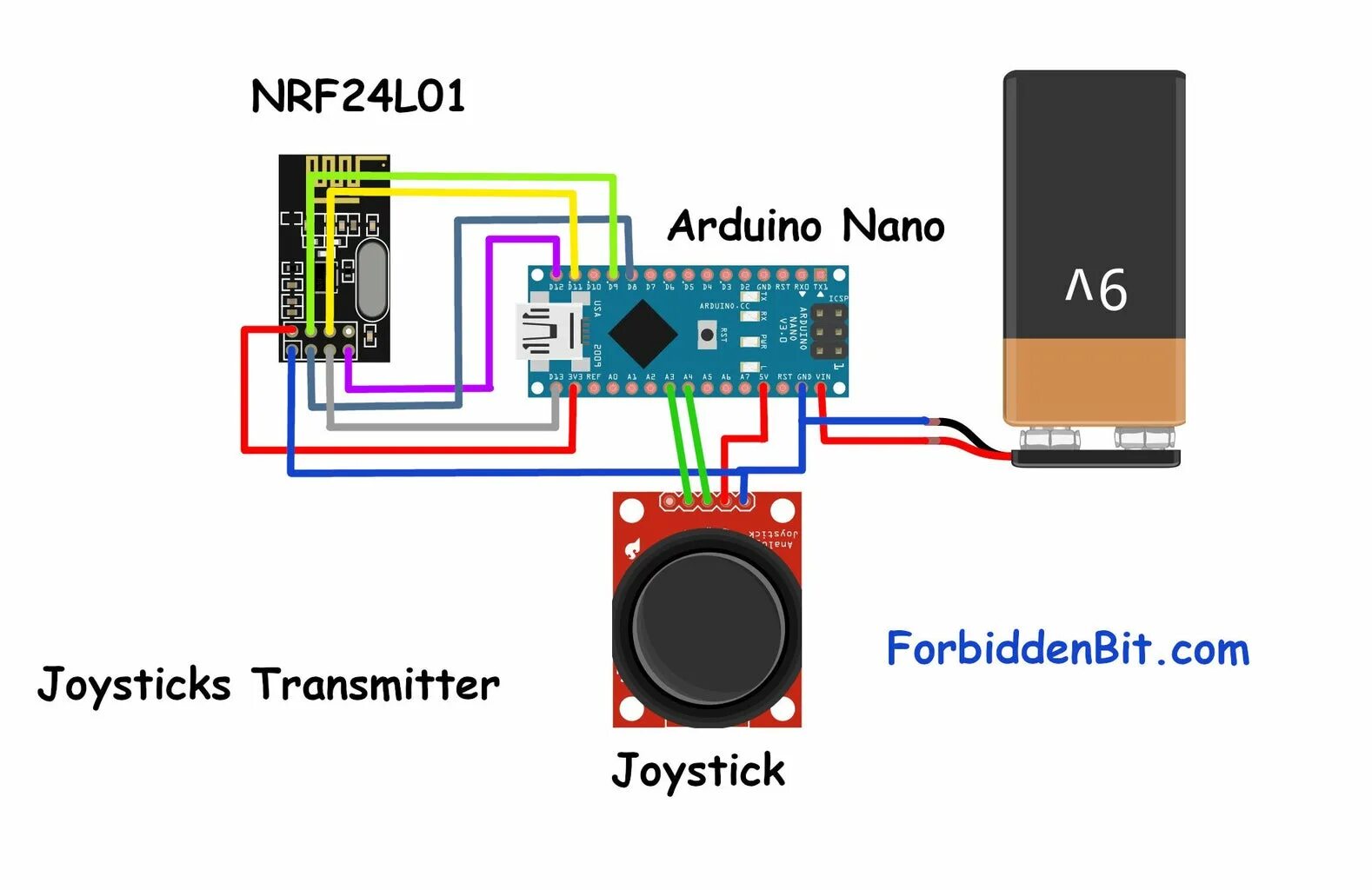 Управление джойстиком ардуино. Джойстик для ардуино на nrf24l01. Ардуино нано nrf24l01. Nrf24l01 Arduino Nano через адаптер. Радиоуправление на ардуино нано и nrf24l01.