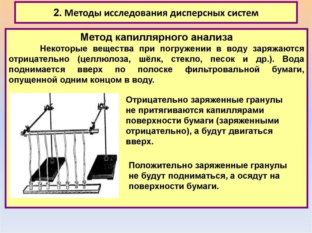 Лабораторная работа исследование дисперсных систем. Методы исследования дисперсных систем. метод капиллярного анализа. методы исследования жидкости. метод капиллярного анализа (для окрашенных золей).