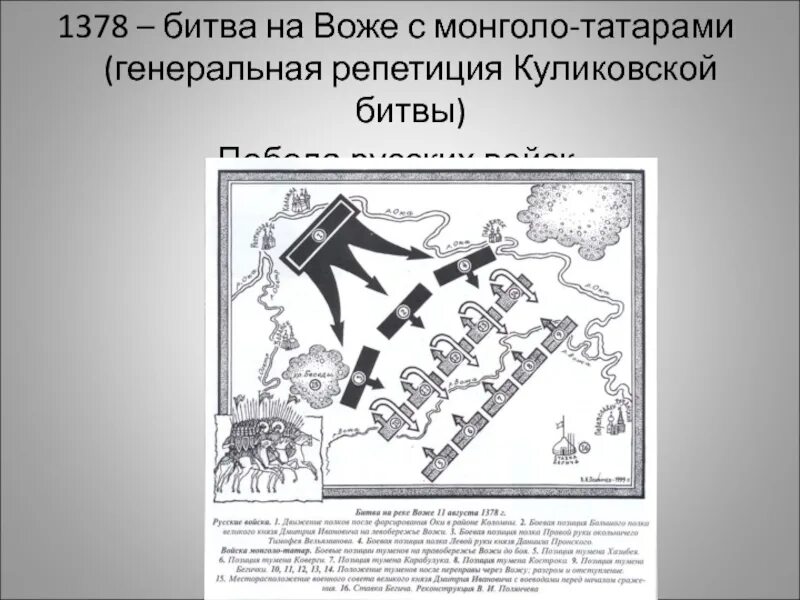 Сражение на реке воже. 1378 битва на реке воже. битва на реке воже схема сражения. битва на р. воже 1378.. битва на реке вожа.