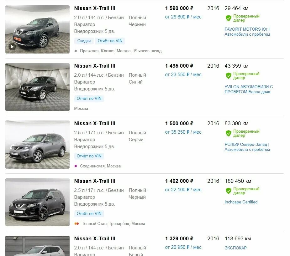 Какие страны скупают праворукие авто из японии. Растаможивание автомобиля. Авто япошка названия. Растаможка авто из японии во владивостоке сколько. Расценки на растаможку автомобилей.