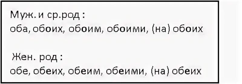 Оба разница