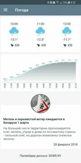 Погода в копейске на ноябрь
