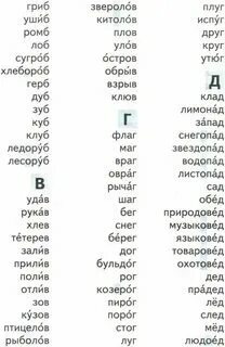 Начинается на к заканчивается на д. Начинается на к заканчивается на д