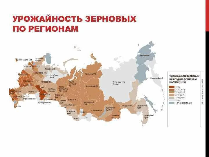 Регионы выращивания пшеницы. Карта производства зерна пшеницы в россии. урожайность пшеницы по регионам россии. урожайность зерновых в россии по регионам. производители зерна по регионам рф.