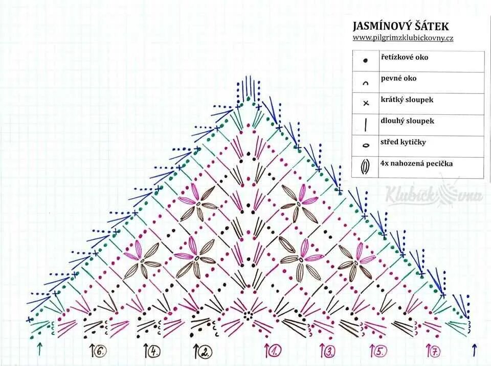 Схемышаль батус крючком. Шаль бактус крючком схема. Связать шаль бактус крючком схемы. Бактус от угла крючком схемы. Схемы вязания шалей и бактусов.